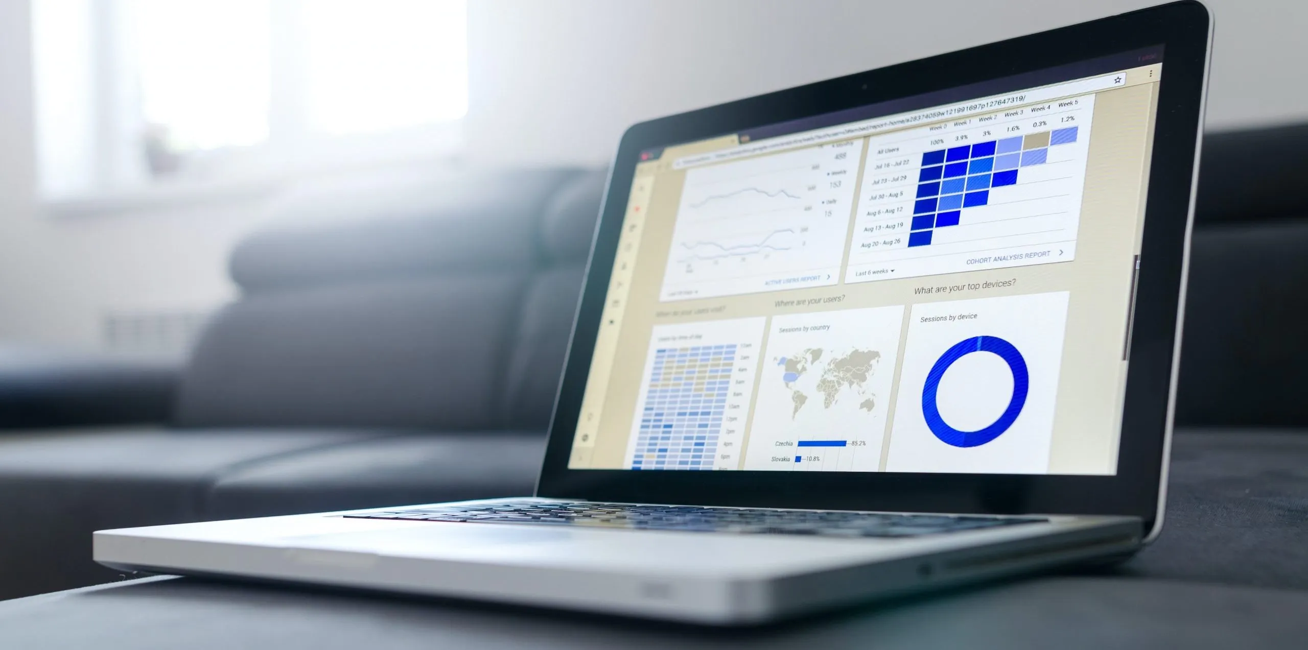 Laptop displaying various charts and graphs
