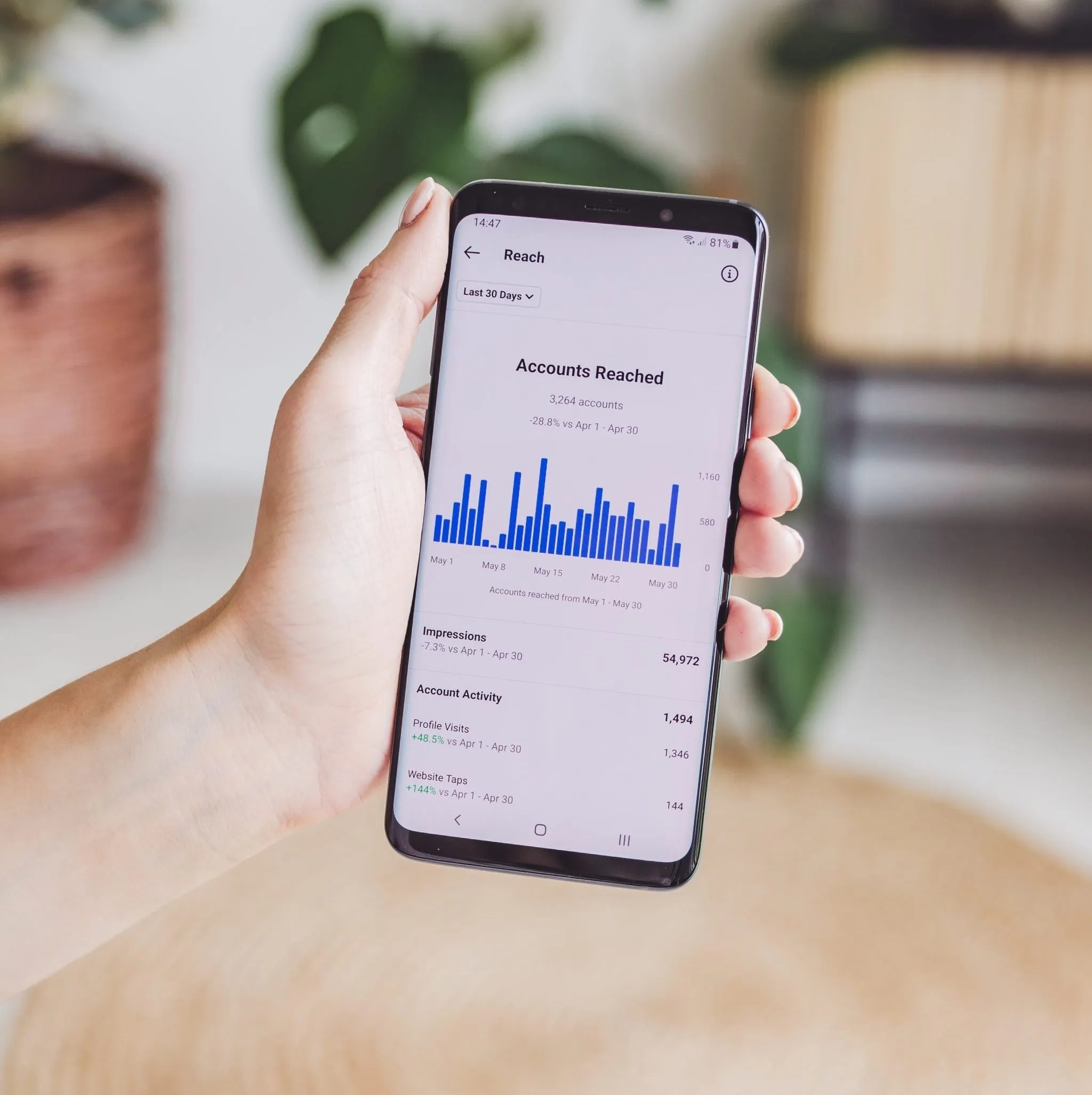 holding a smartphone that's displaying a bar graph