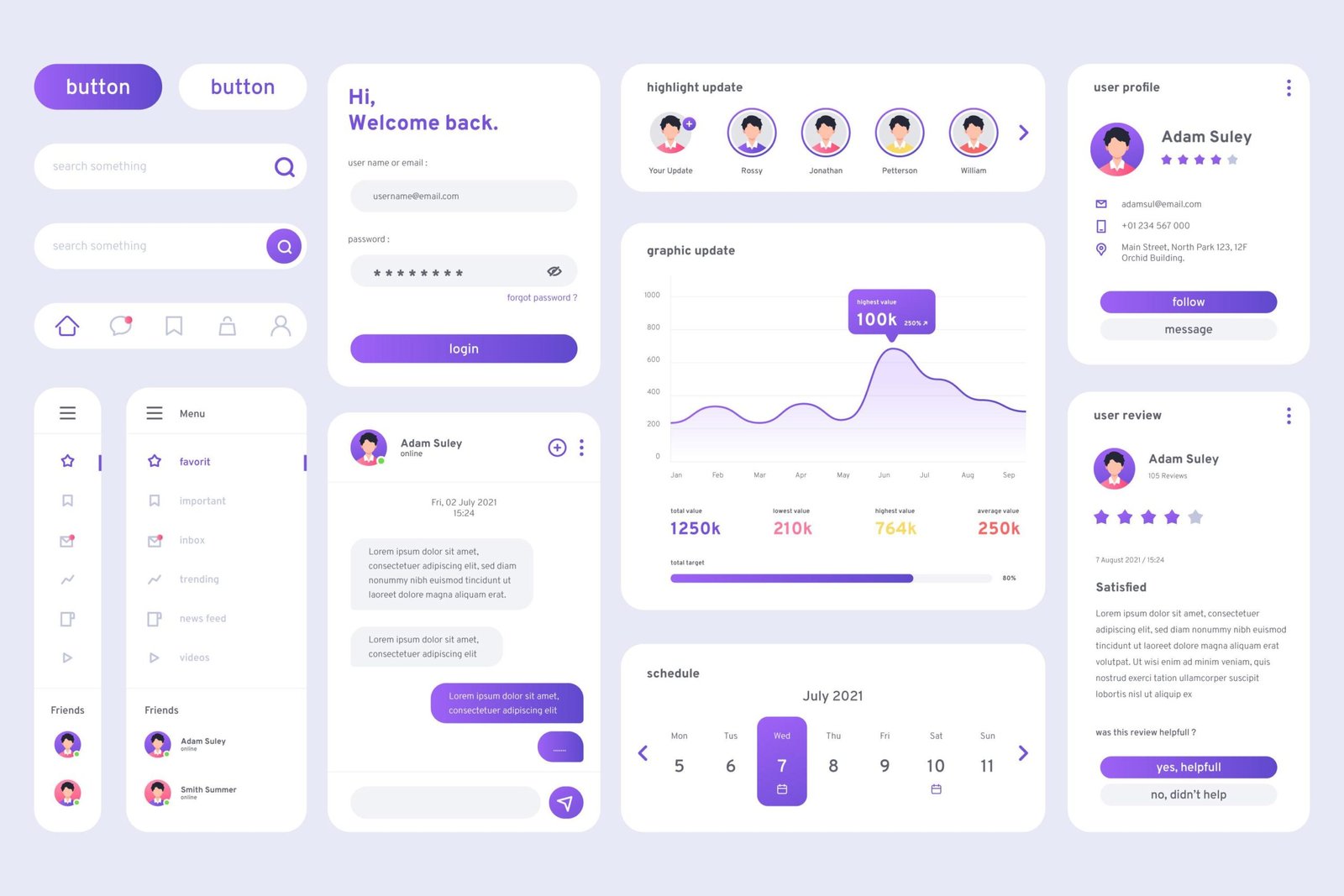 UI