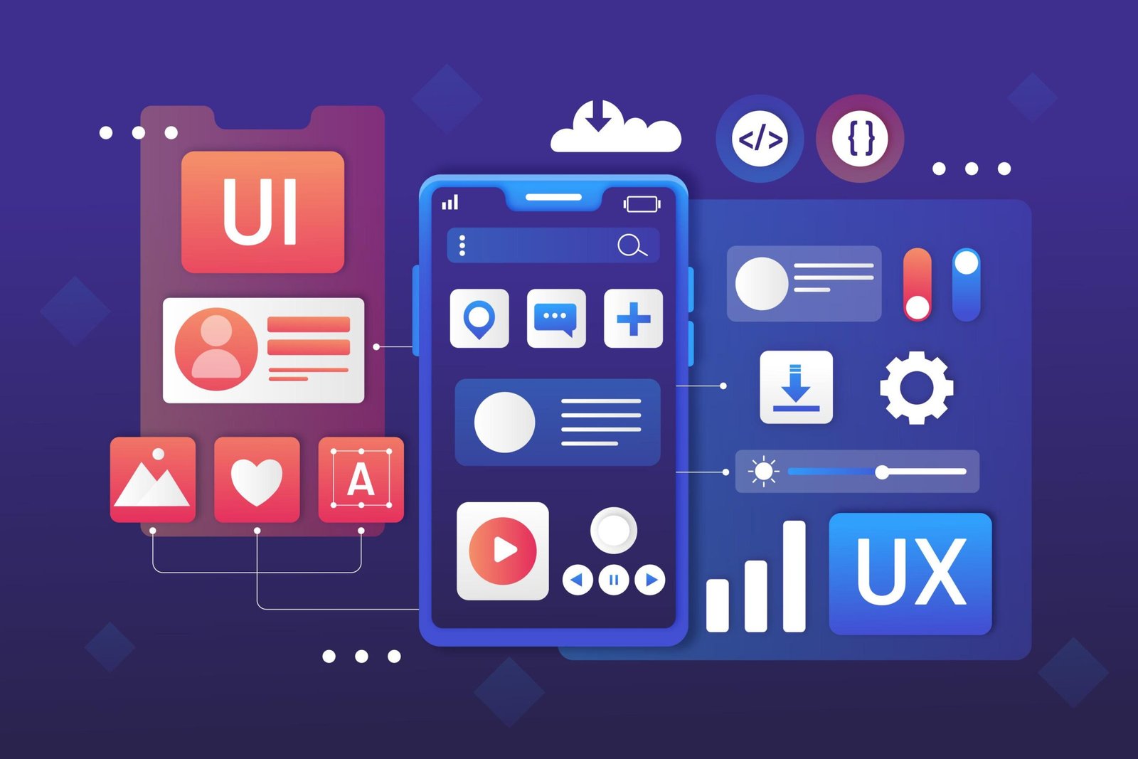 UI vs UX