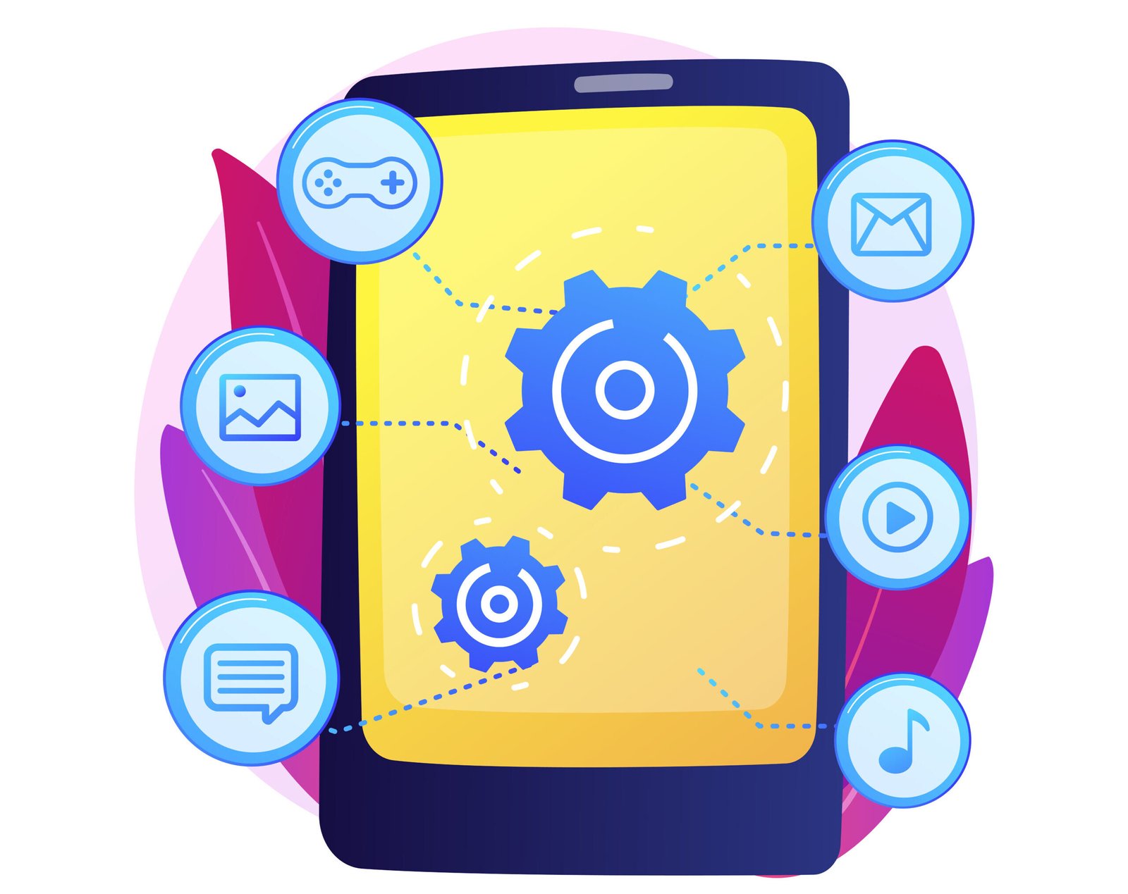 Mobile optimization