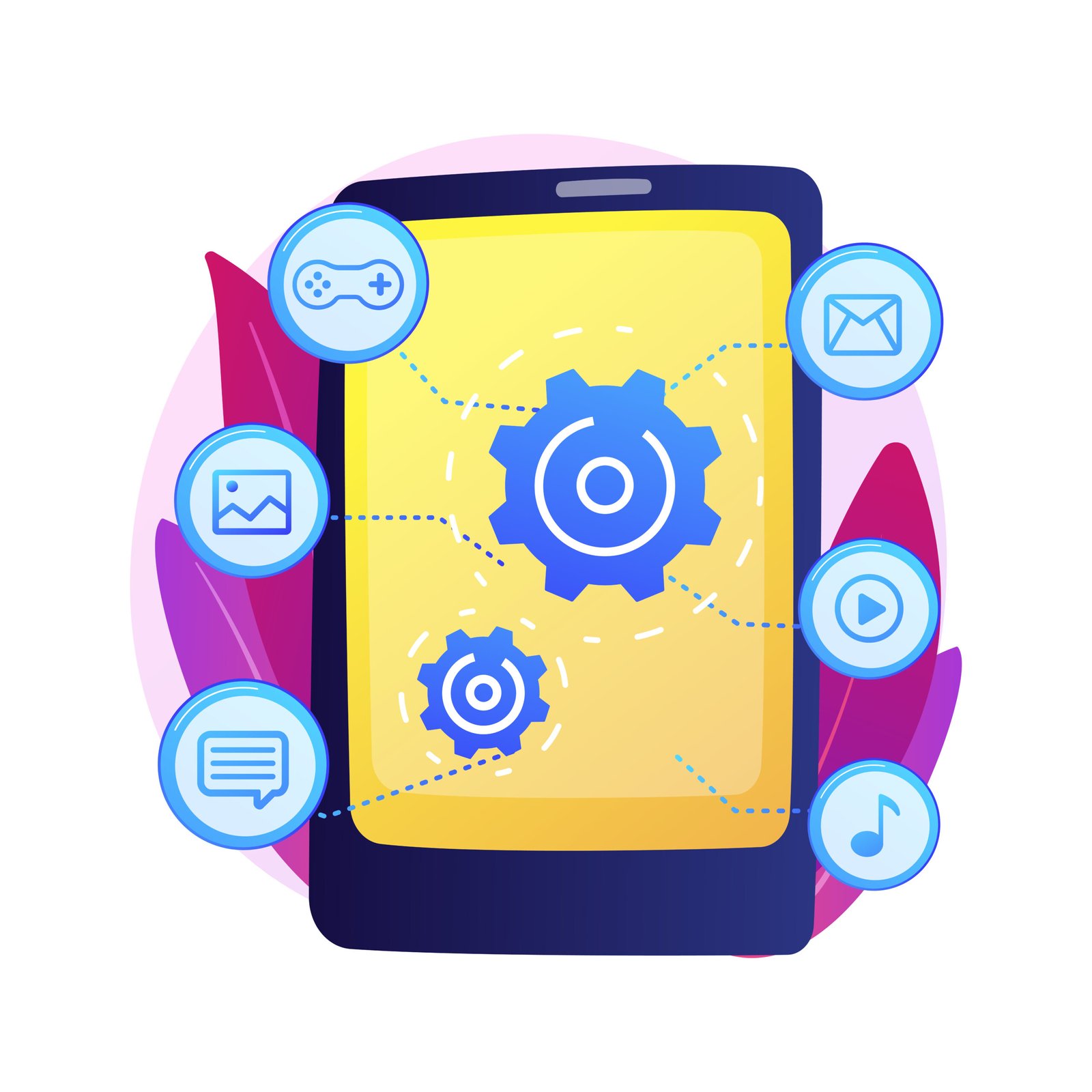Mobile optimization