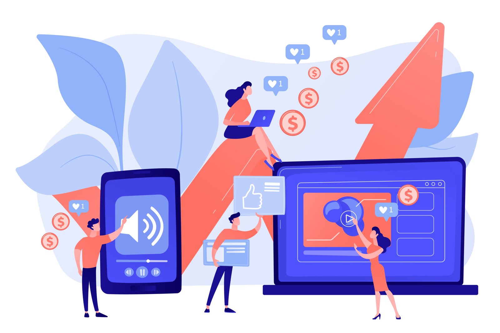 Social media marketing ROI 2