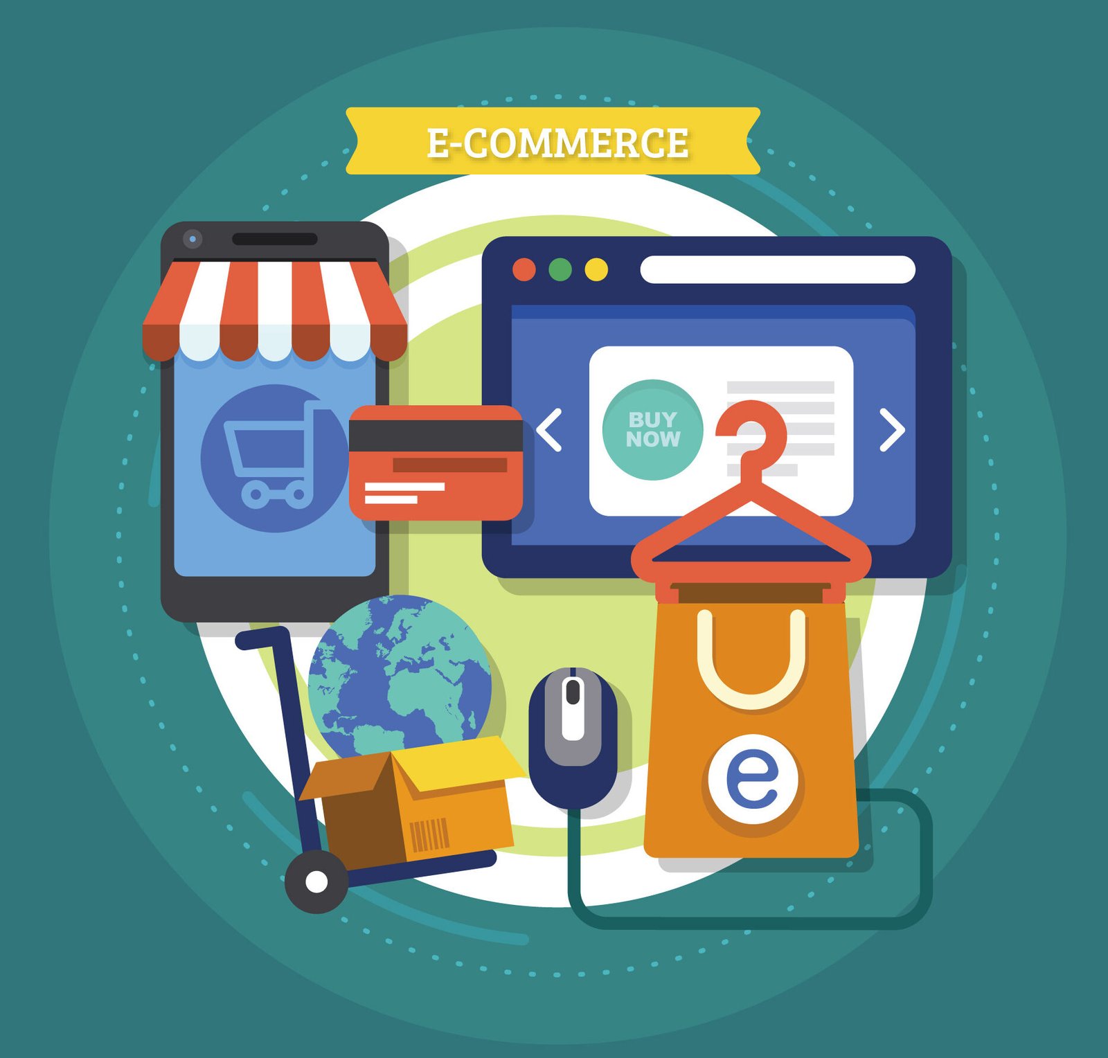 ecommerce platforms