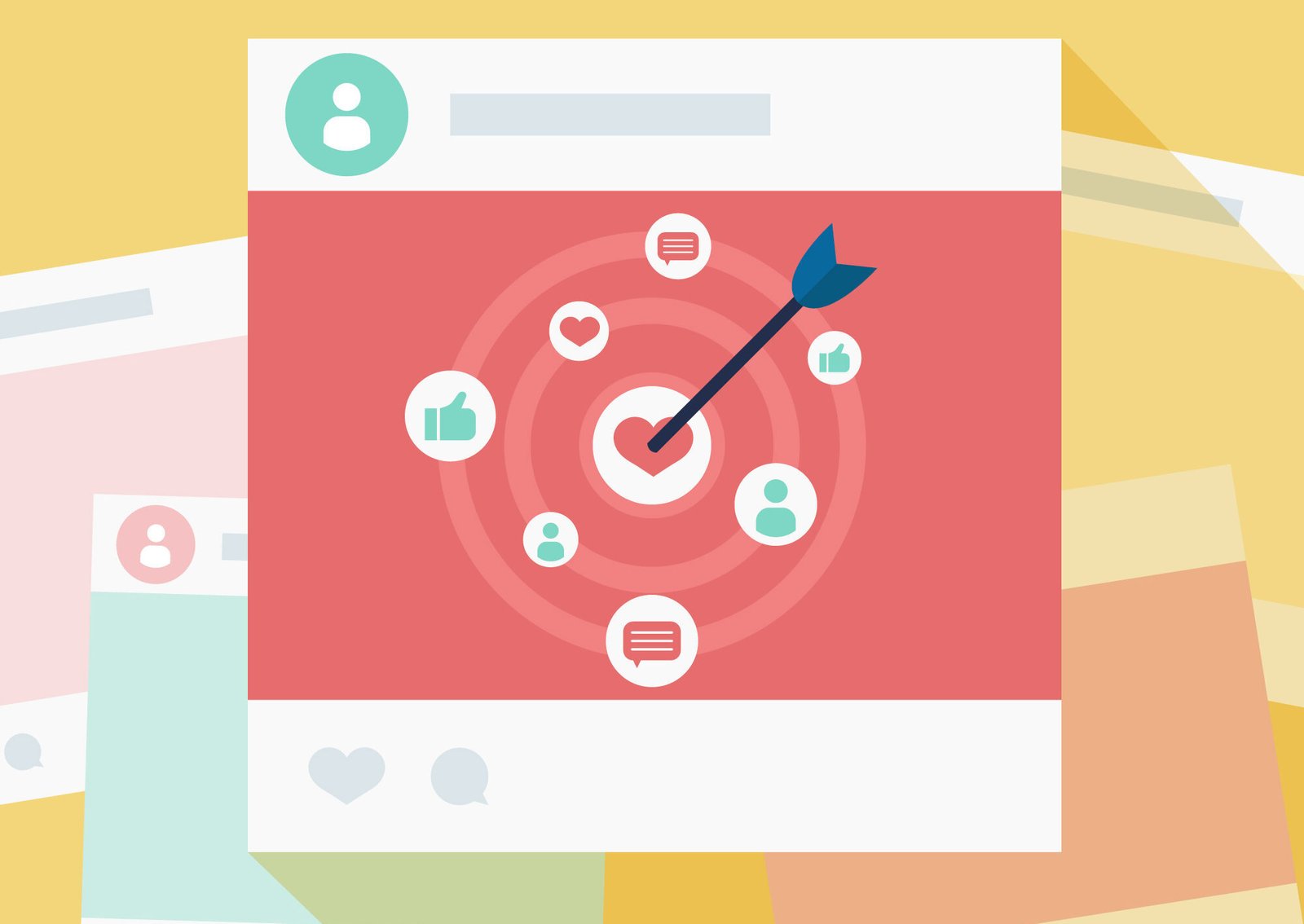 Social Media Targets