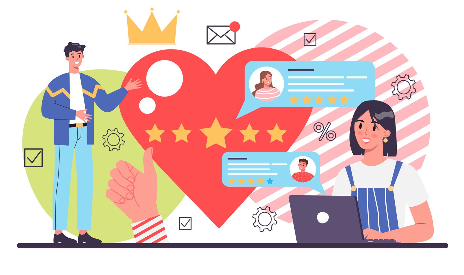 customer loyalty and engagement