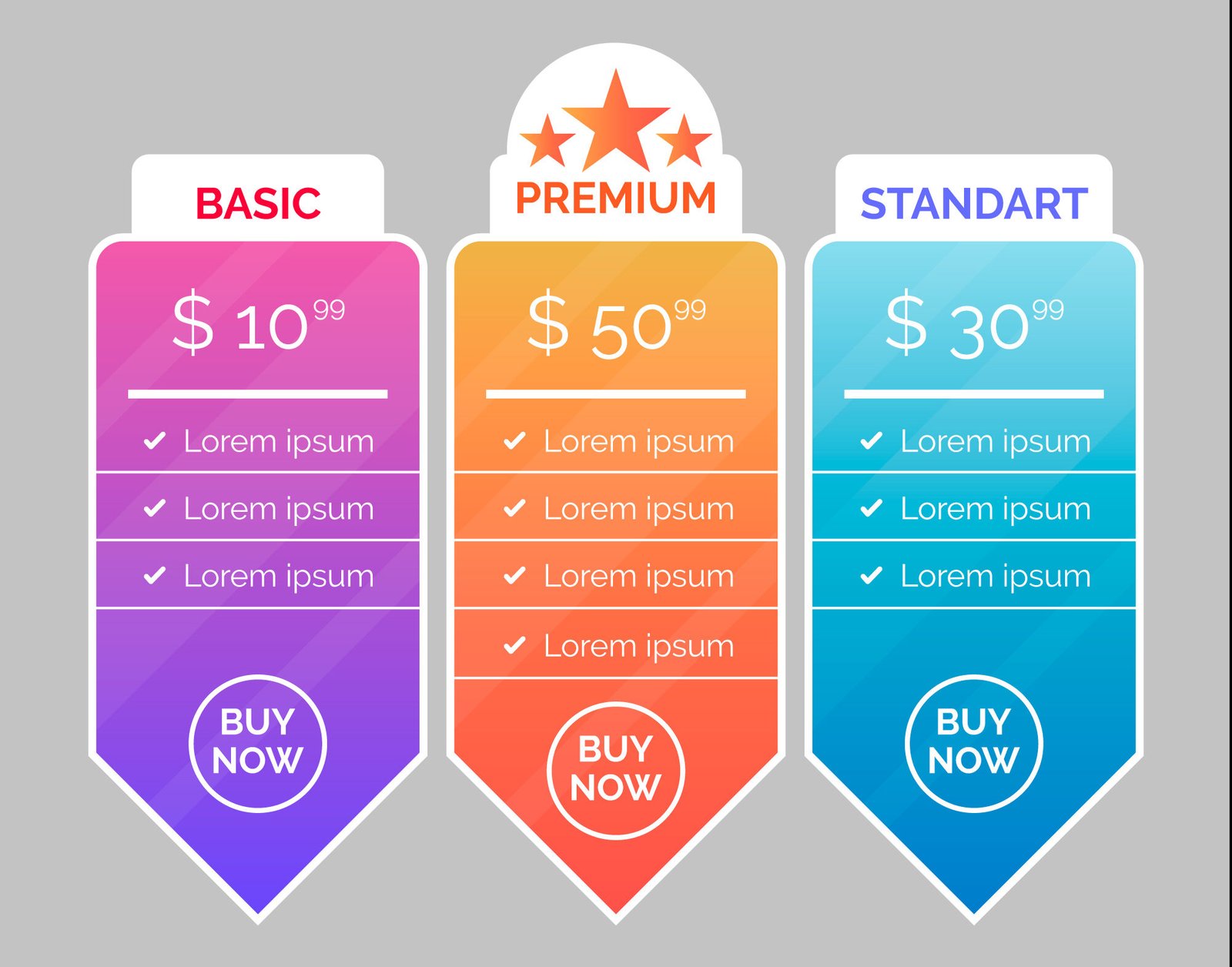 Monthly subscription tiers