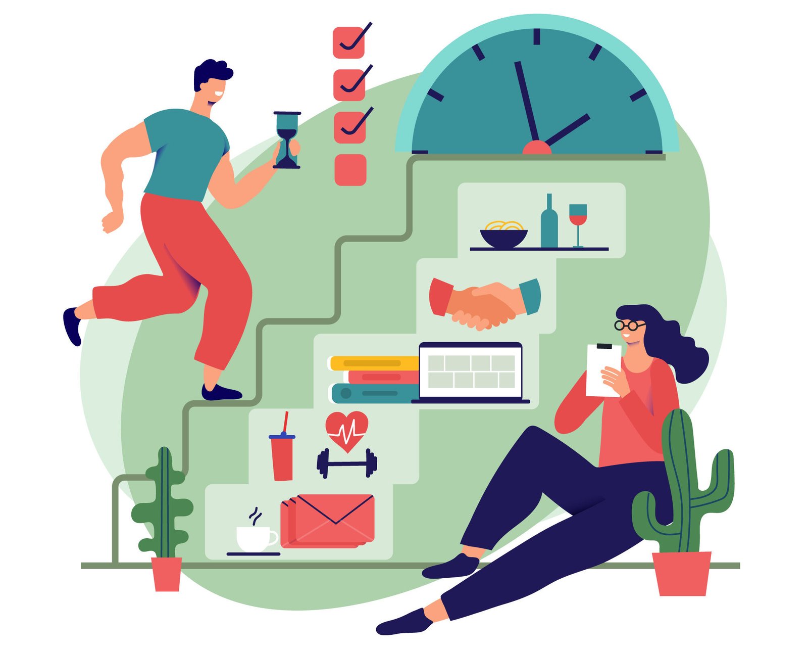 Engagement and dwell time