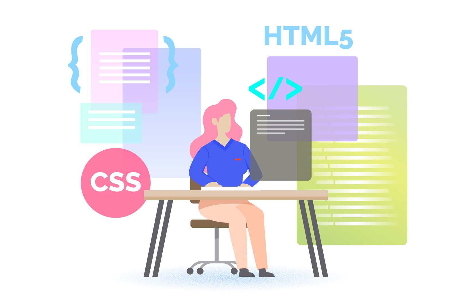 Frontend Developer Skills