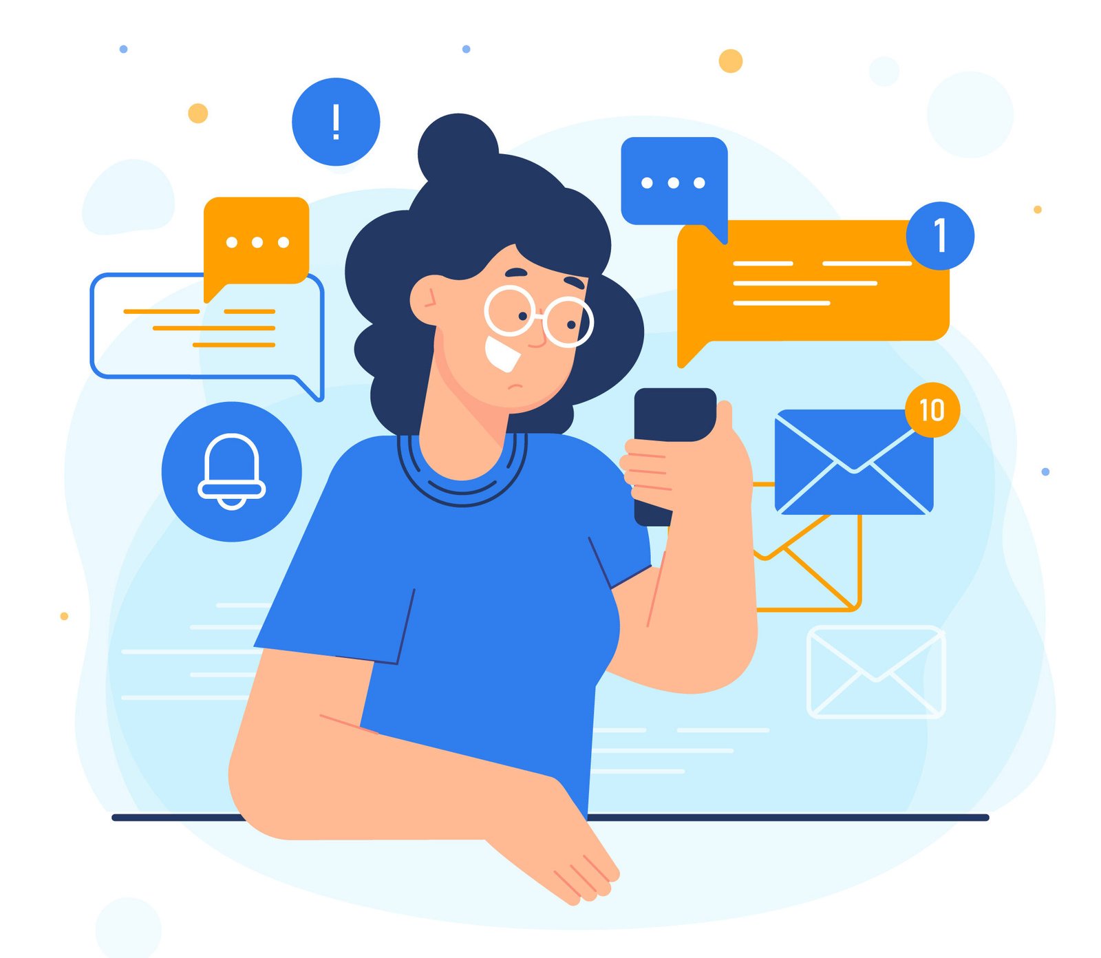 SMS marketing