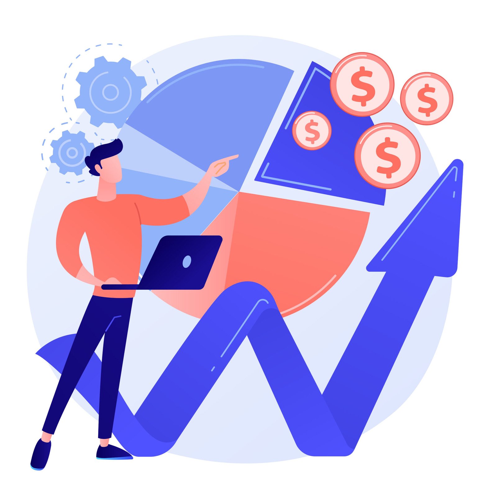 ROI model