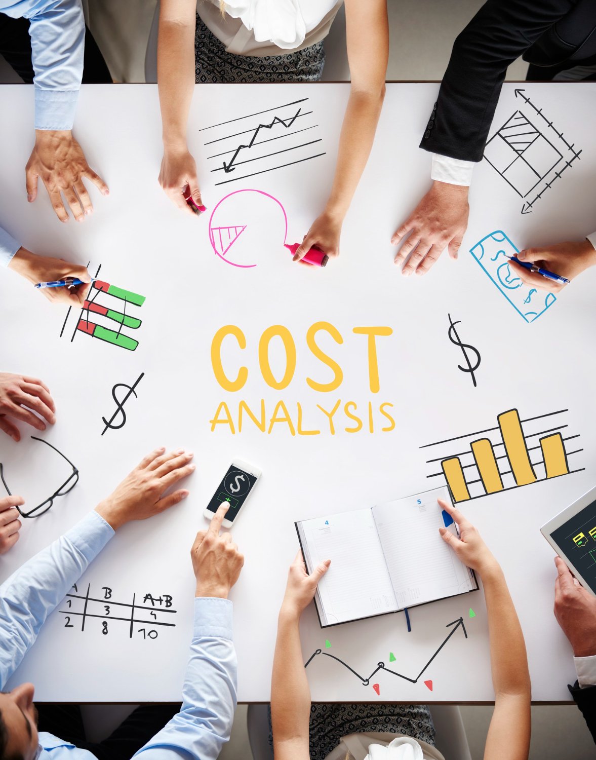 Customer Costs