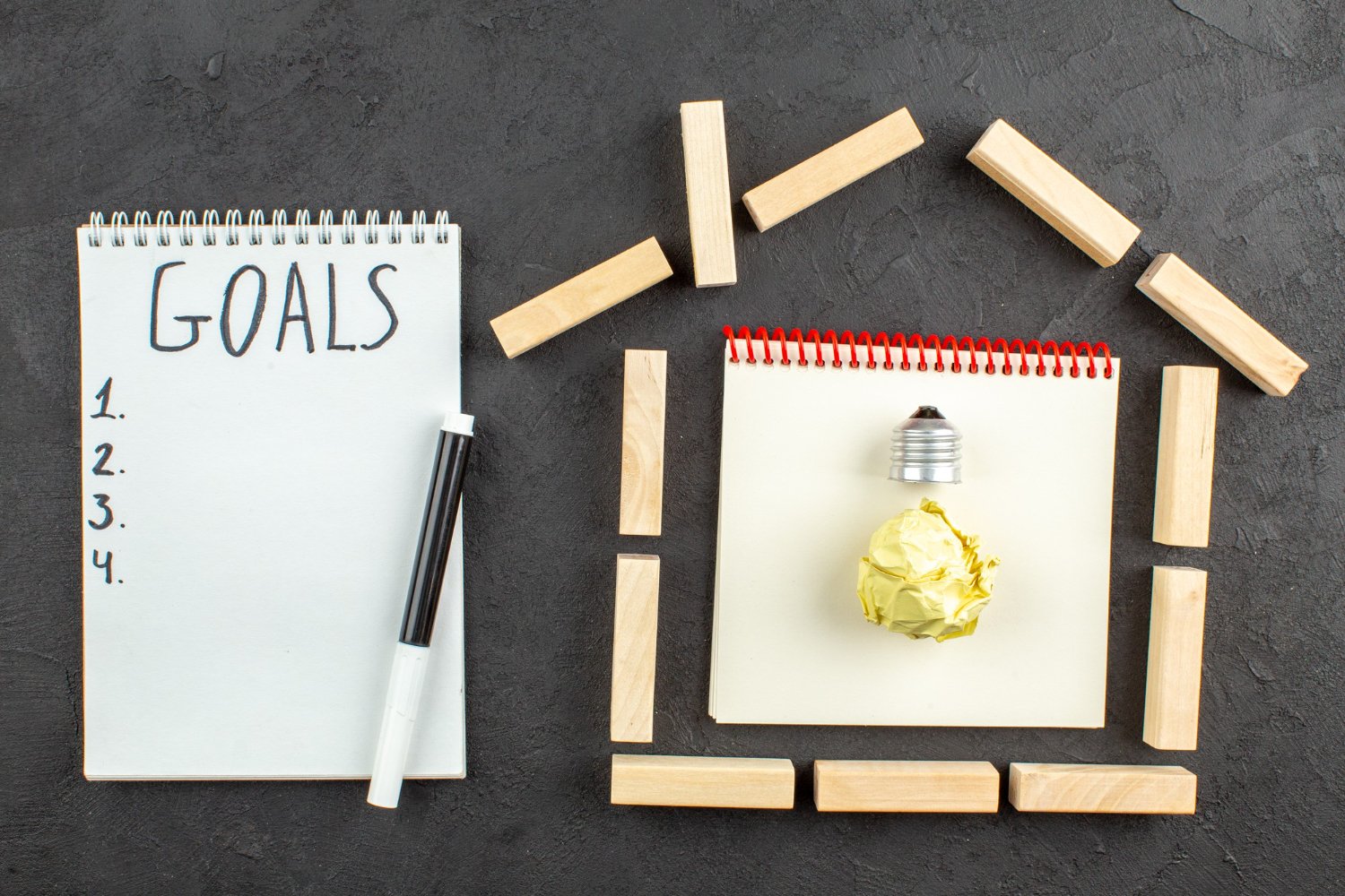 Set clear goals