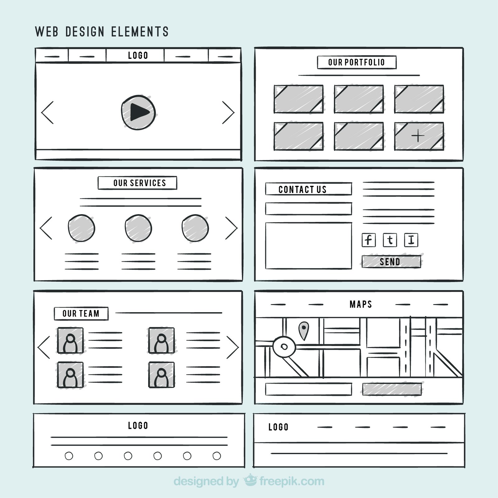Basic Wireframes